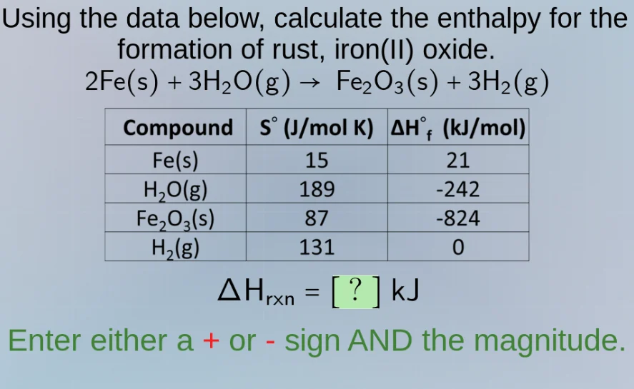 using the data below, calculate the enthalpy for the formation of rust,…