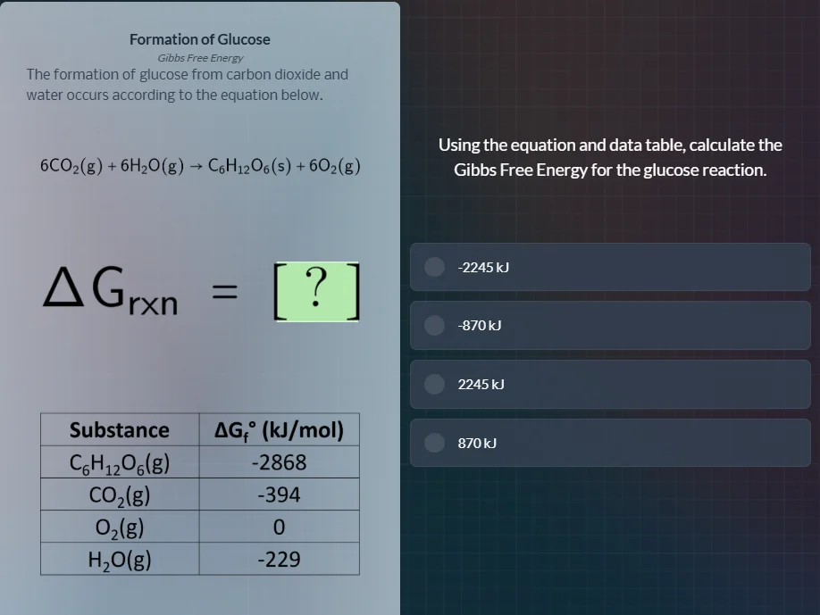 formation of glucose gibbs free energy the formation of glucose from ca…