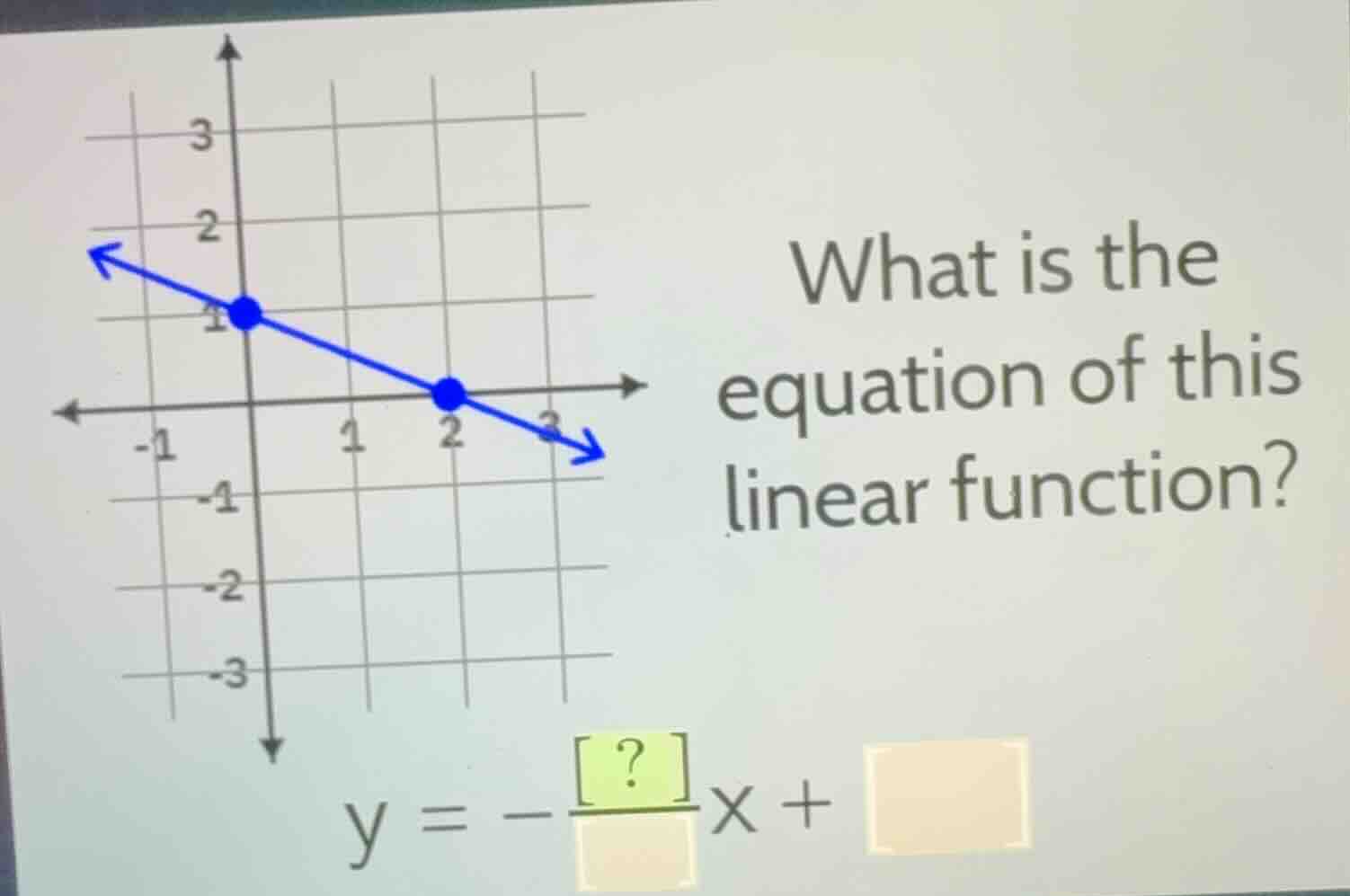 what is the equation of this linear function? y = -\\frac{?}{\\square}x…