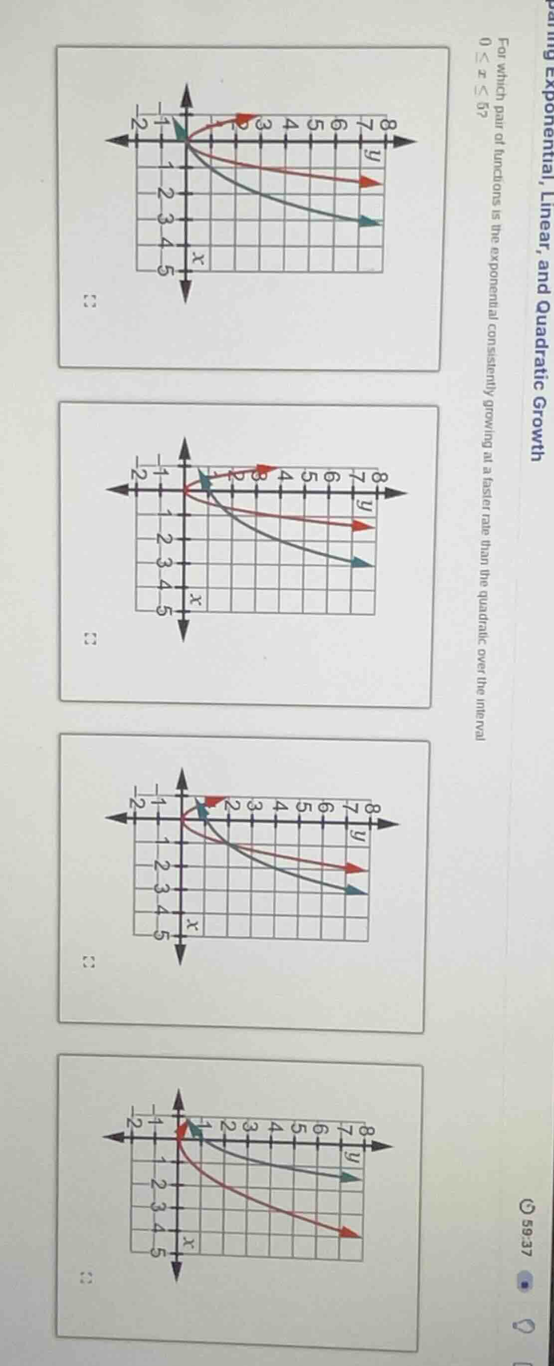 for which pair of functions is the exponential consistently growing at …