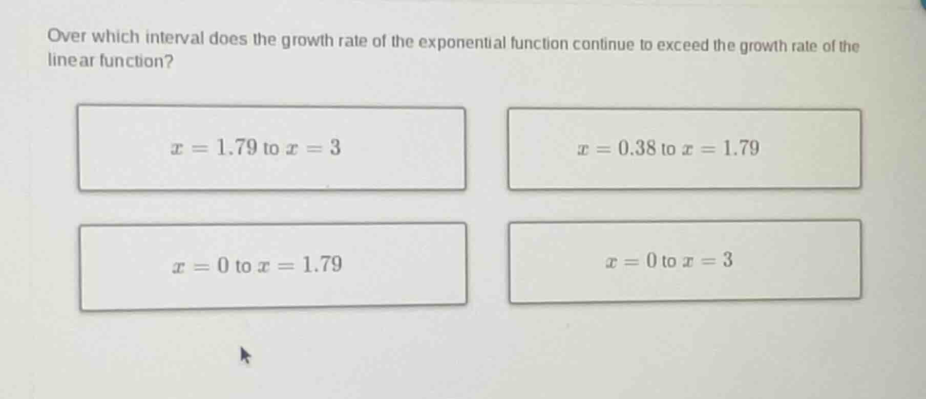 over which interval does the growth rate of the exponential function co…