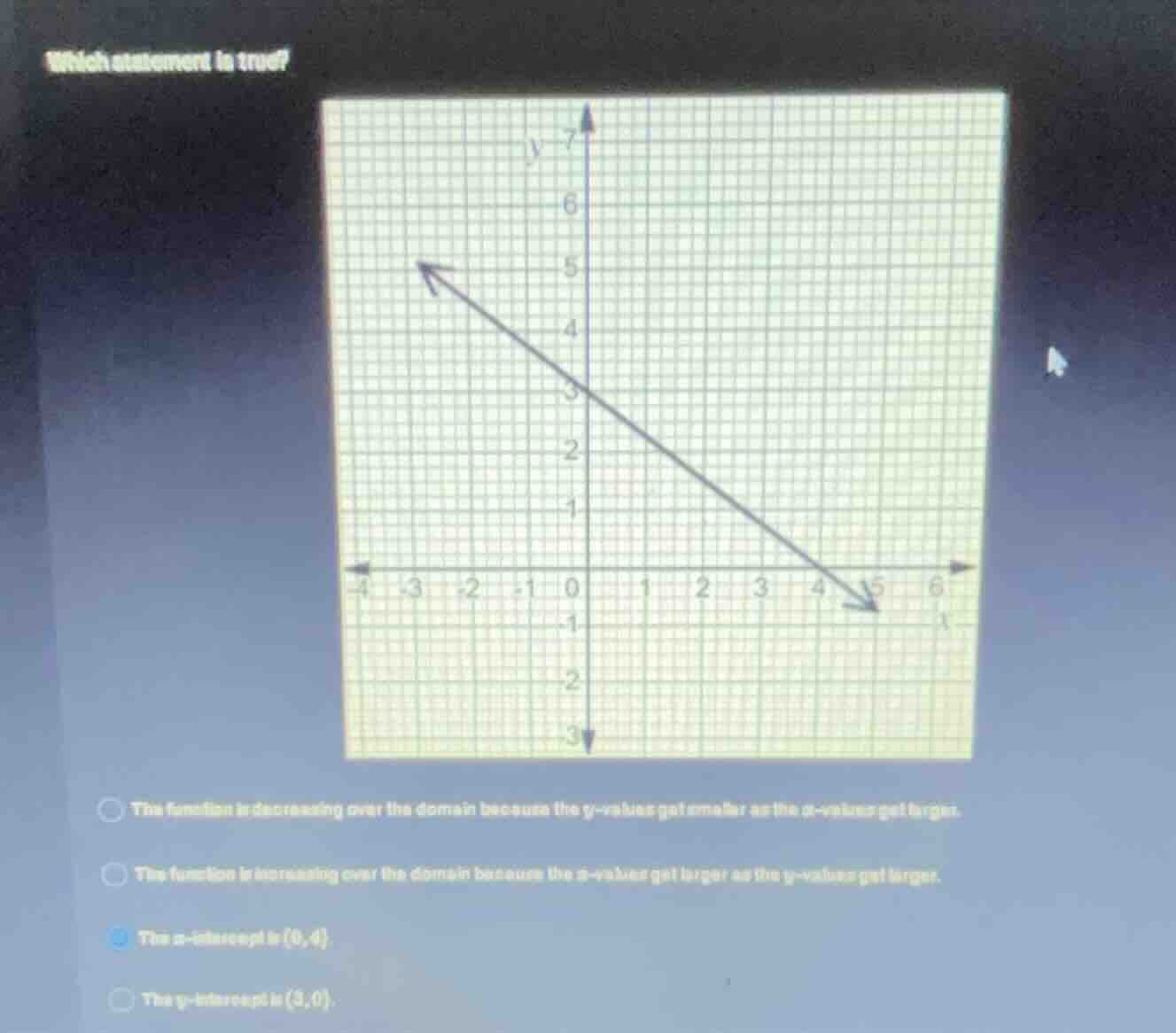 which statement is true? the function is decreasing over the domain bec…