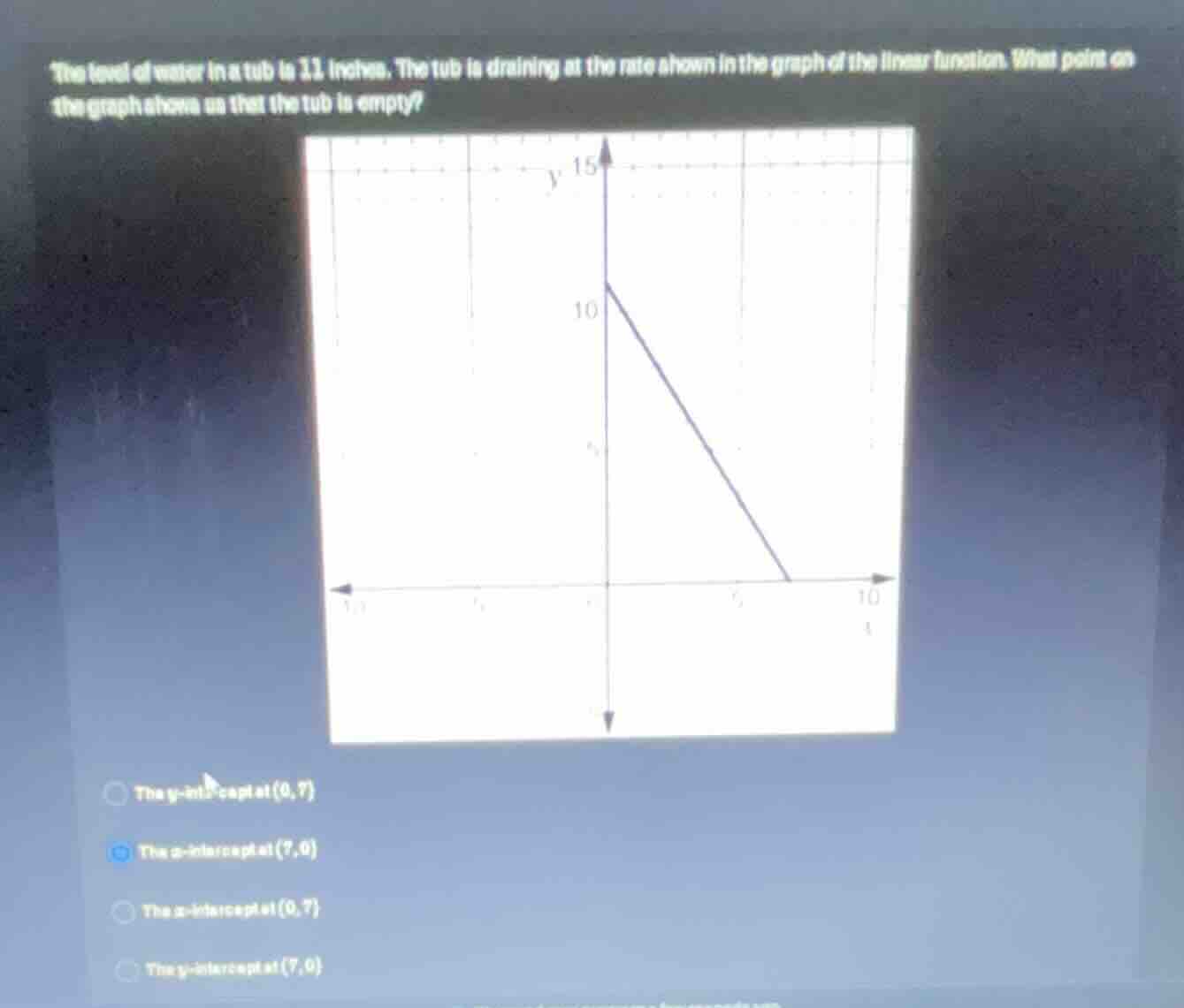 the level of water in a tub is 11 inches. the tub is draining at the ra…