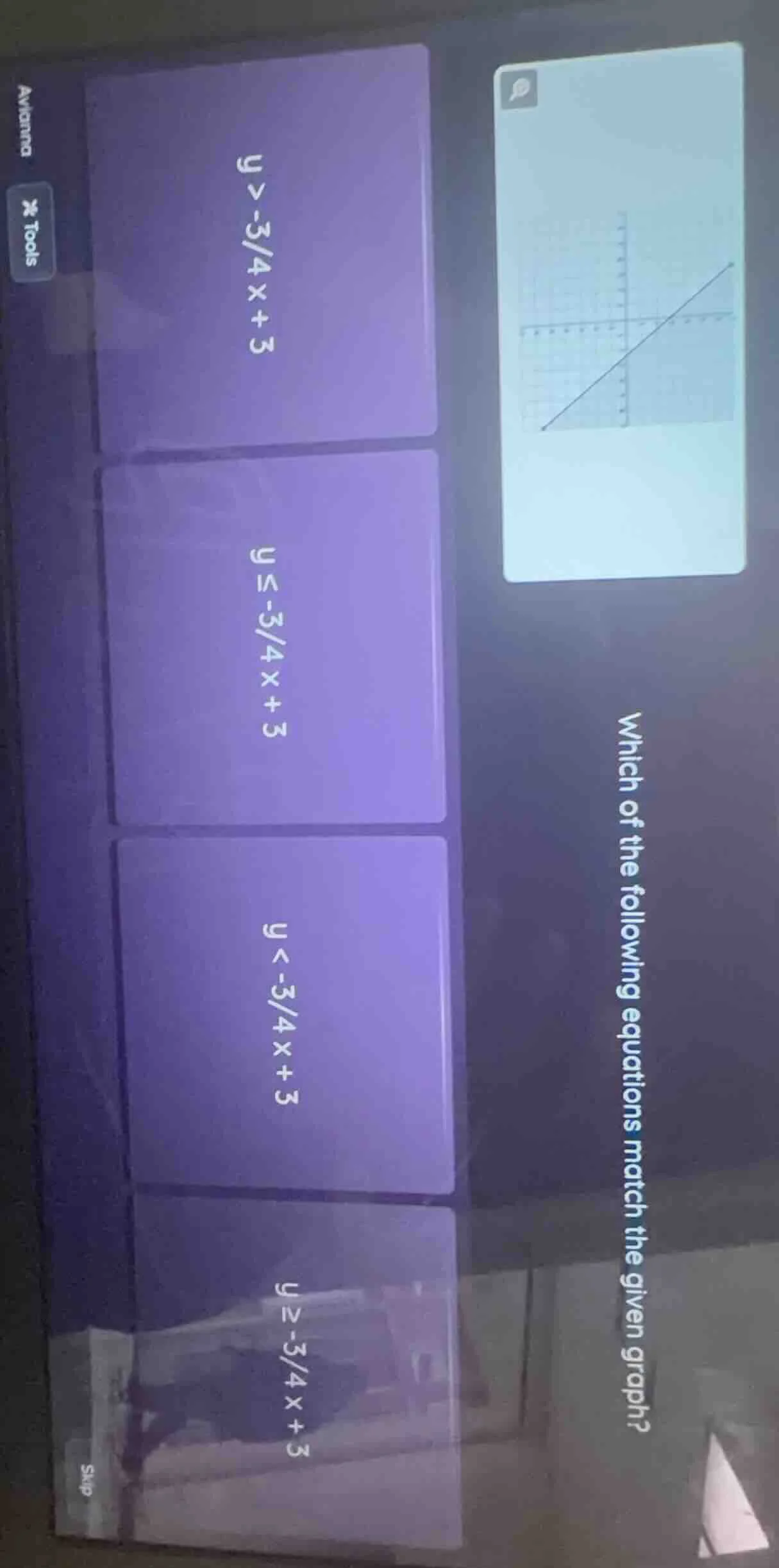 which of the following equations match the given graph? $y > -\\frac{3}…