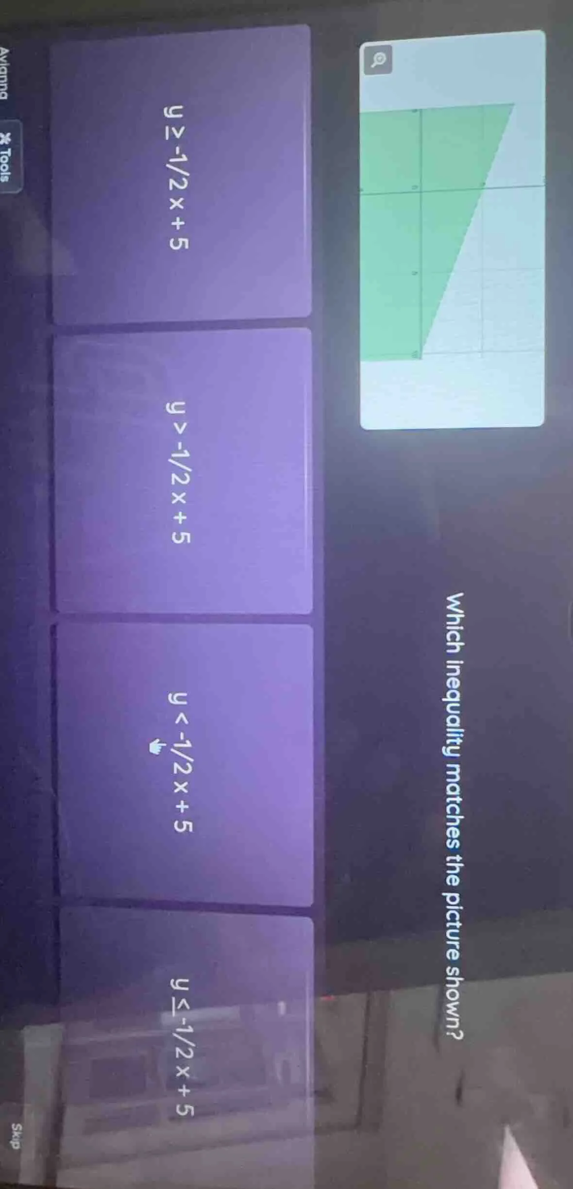 which inequality matches the picture shown? $y\\geq -\\frac{1}{2}x + 5$…