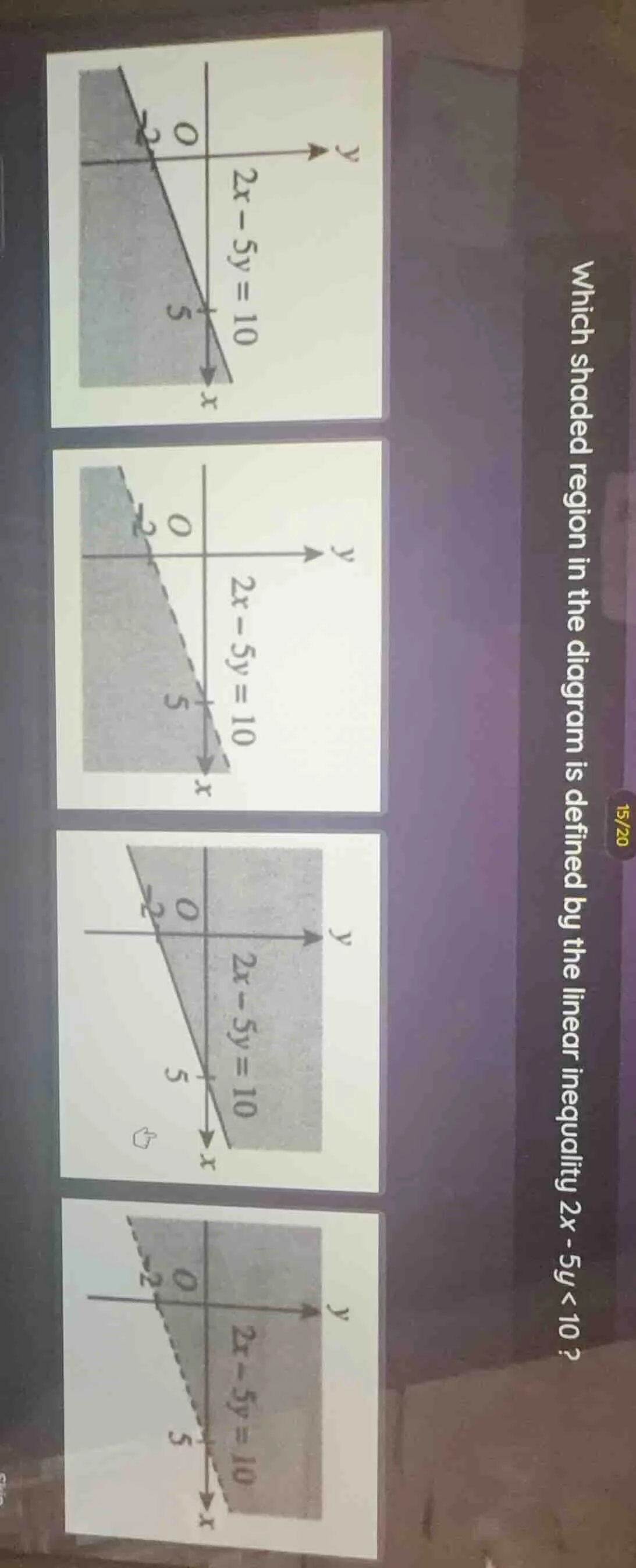 which shaded region in the diagram is defined by the linear inequality …