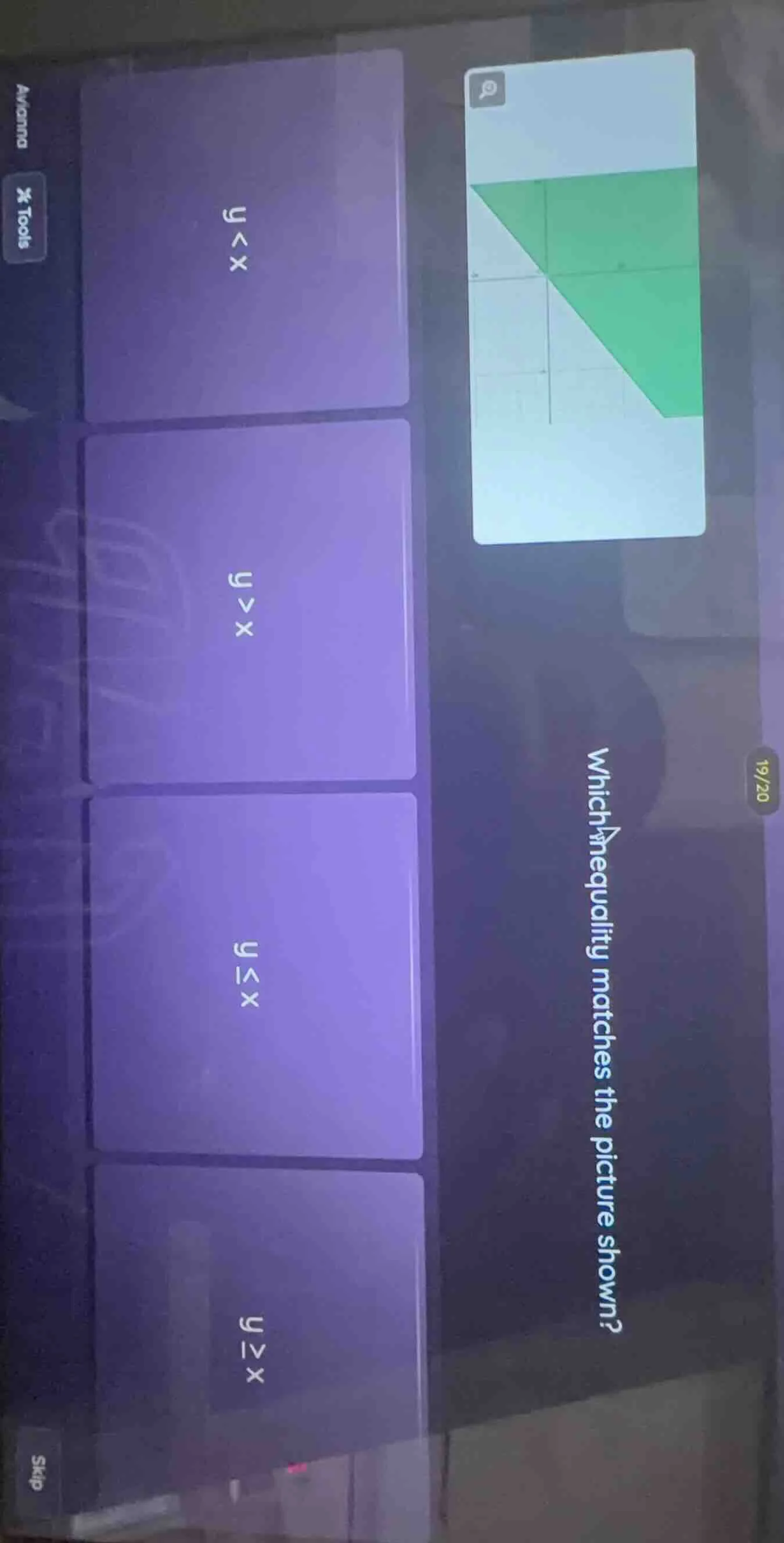 which inequality matches the picture shown? options: y < x, y > x, y ≤ …