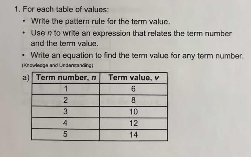 1. for each table of values: • write the pattern rule for the term valu…