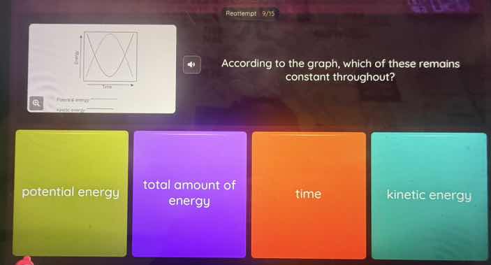 reattempt 9/15 according to the graph, which of these remains constant …