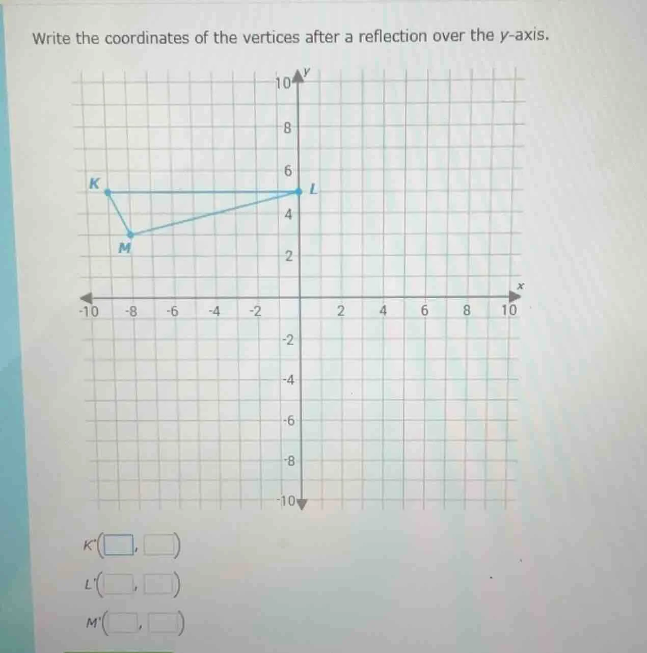 write the coordinates of the vertices after a reflection over the y - a…