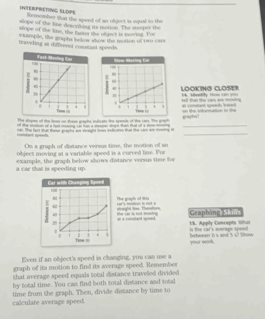 interpreting slope remember that the speed of an object is equal to the…