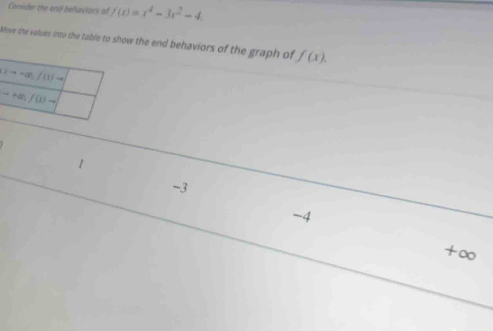 consider the end behaviors of $f(x) = x^4 - 3x^2 - 4$. move the values …