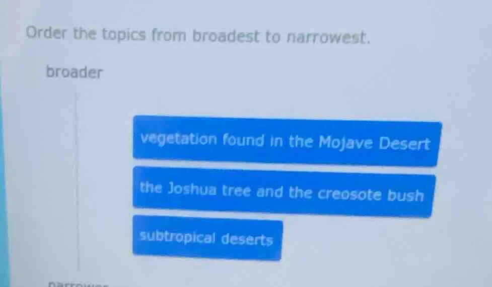 order the topics from broadest to narrowest. broader vegetation found i…