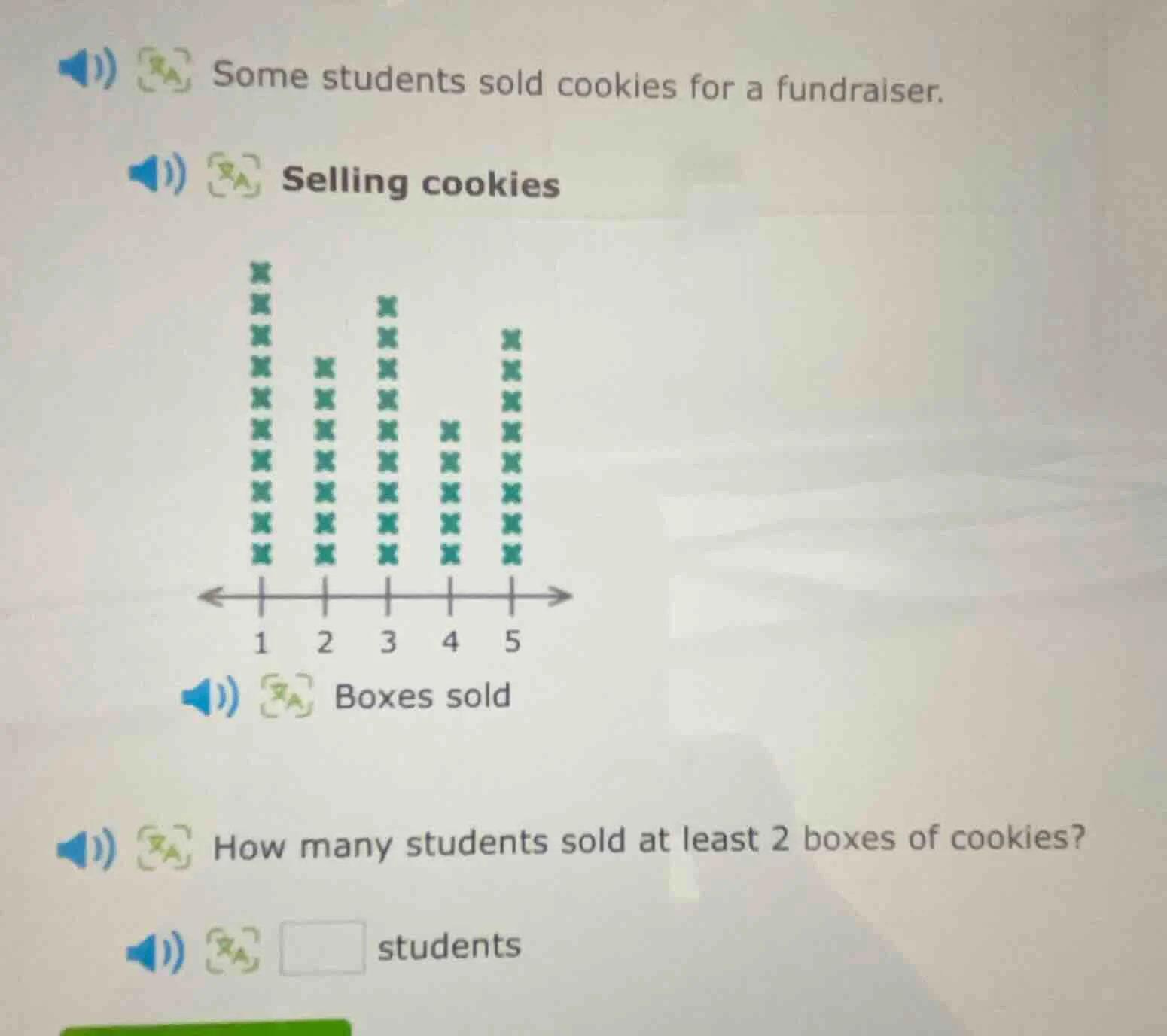 some students sold cookies for a fundraiser. selling cookies boxes sold…