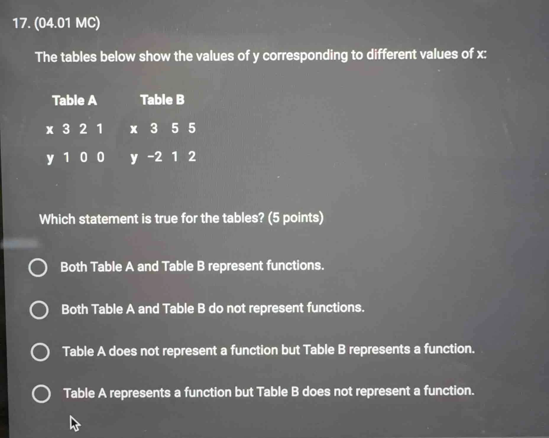 17. (04.01 mc) the tables below show the values of y corresponding to d…