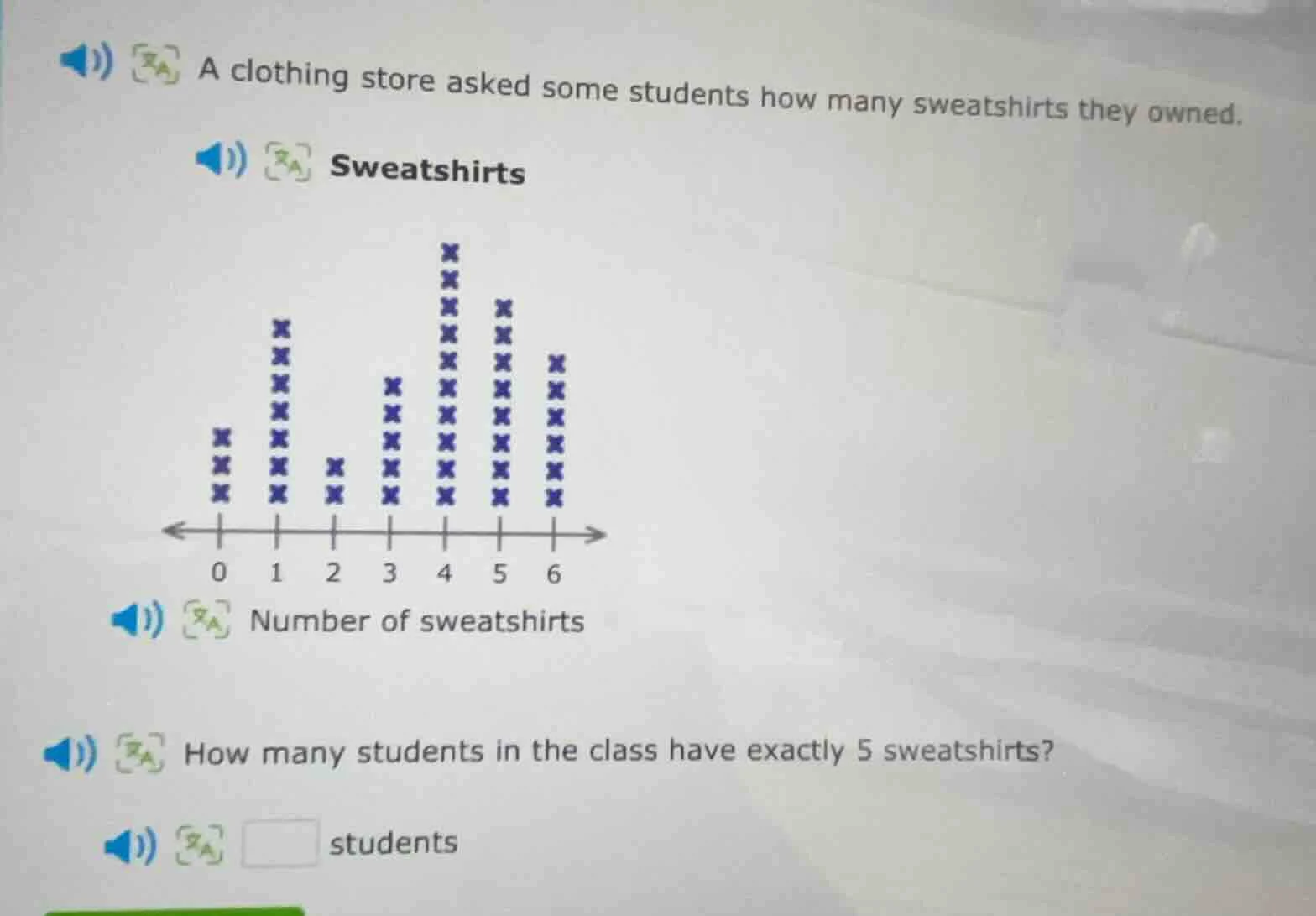 a clothing store asked some students how many sweatshirts they owned. s…