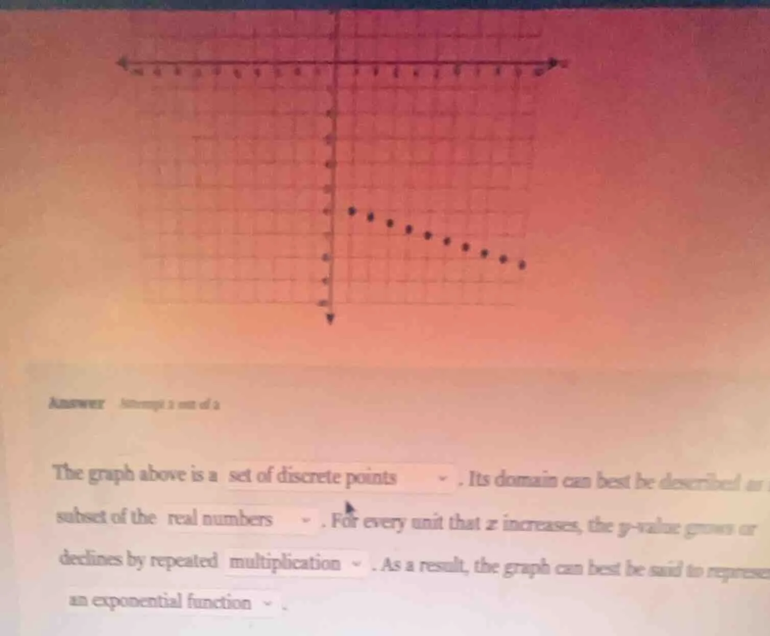 answer attempt 1 out of 2 the graph above is a set of discrete points. …