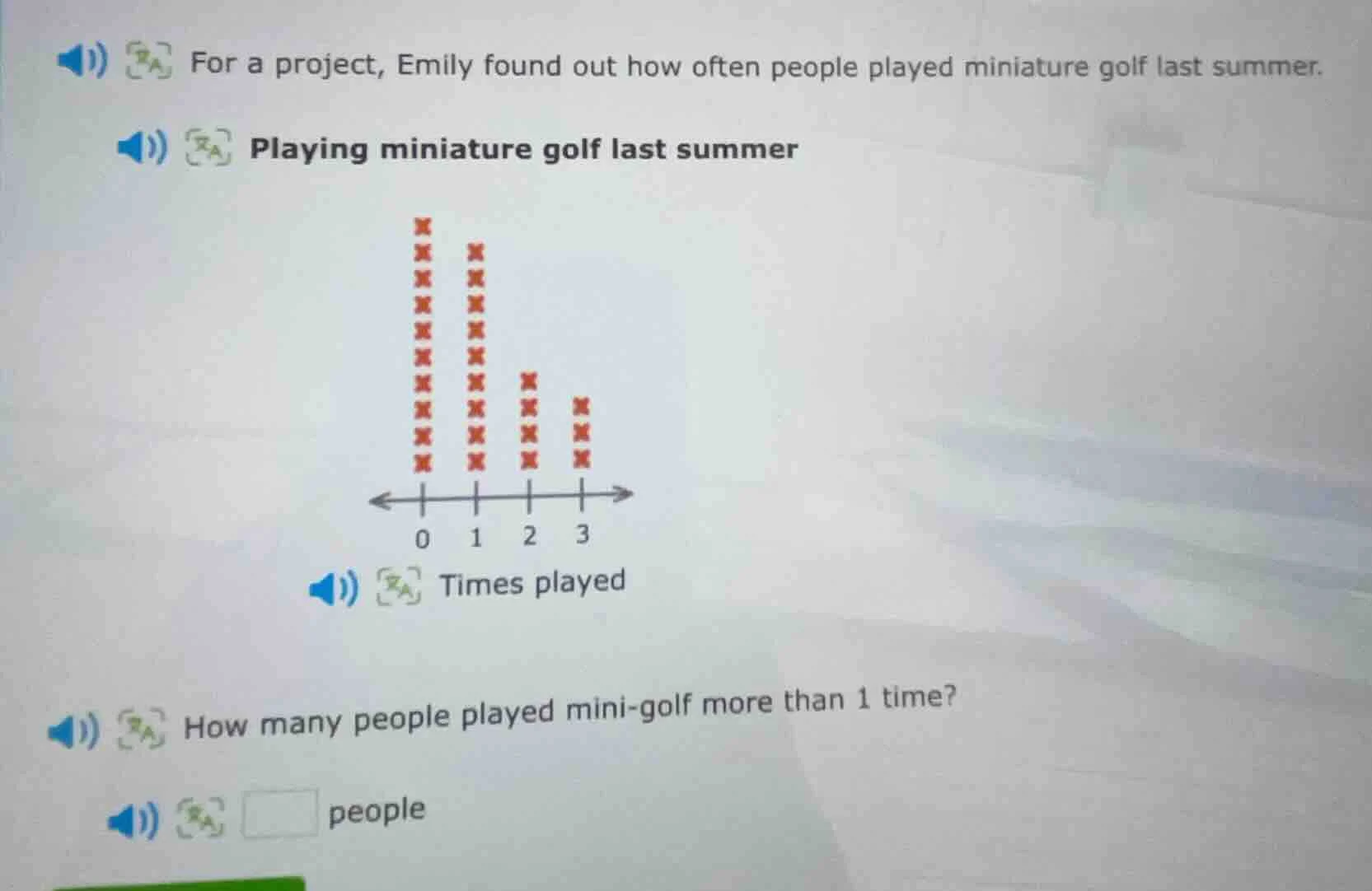 for a project, emily found out how often people played miniature golf l…