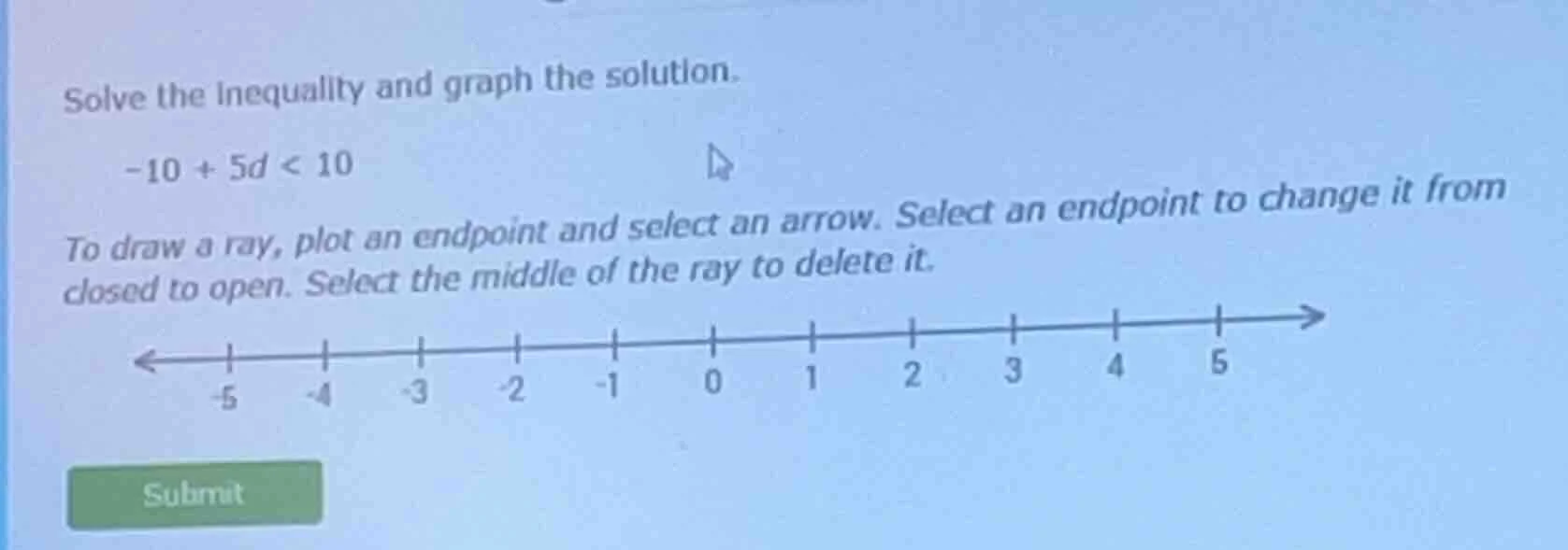 solve the inequality and graph the solution. -10 + 5d < 10 to draw a ra…