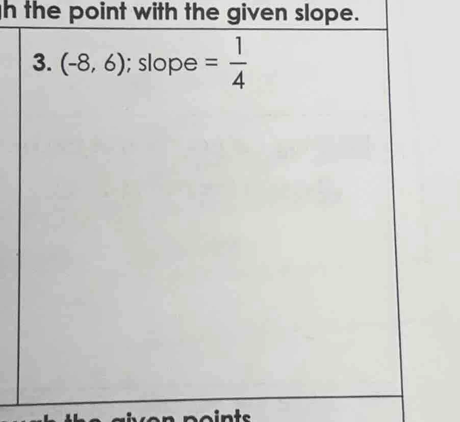 h the point with the given slope. 3. (-8, 6); slope = \\(\frac{1}{4}\\)