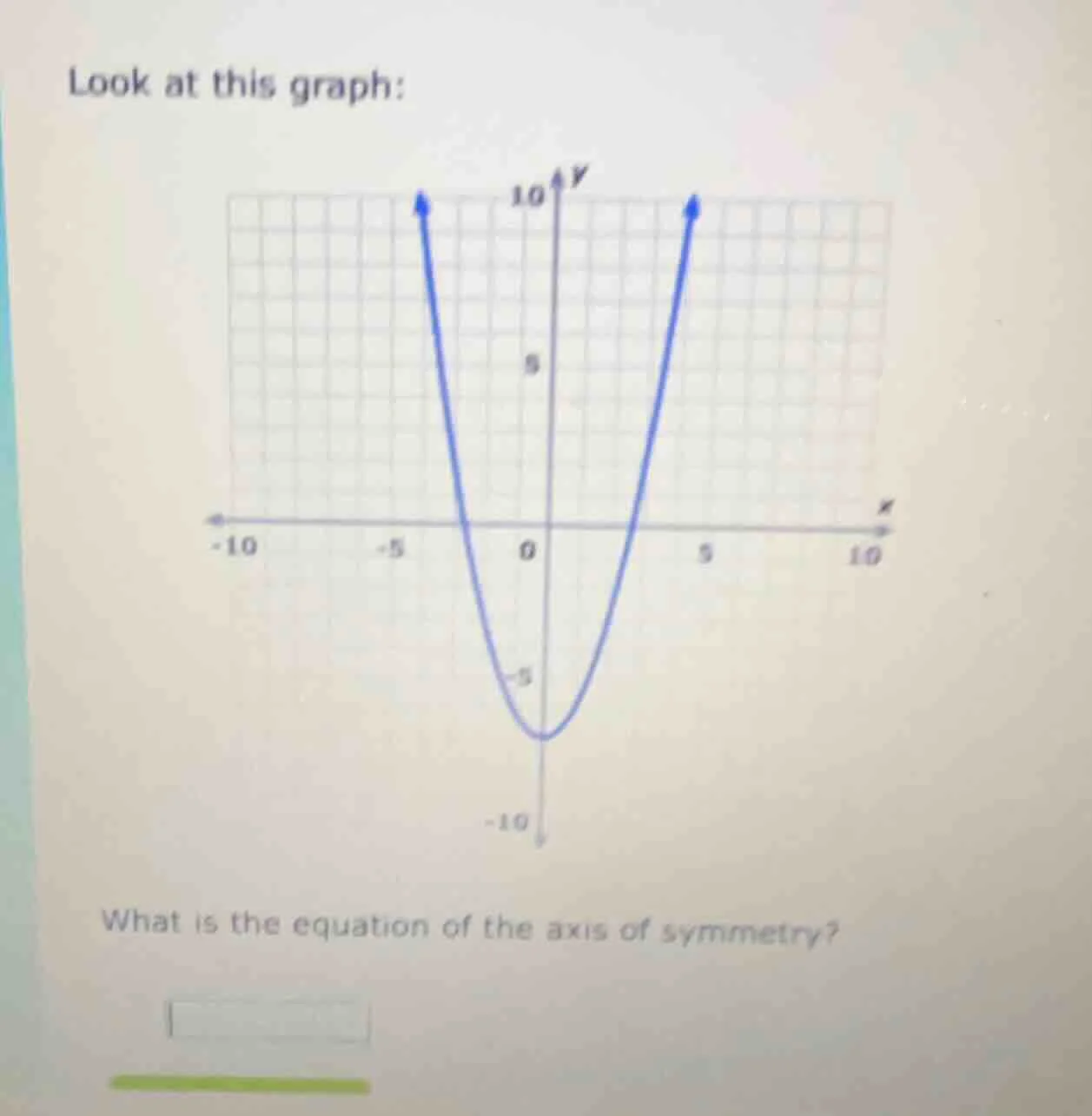 look at this graph: what is the equation of the axis of symmetry?