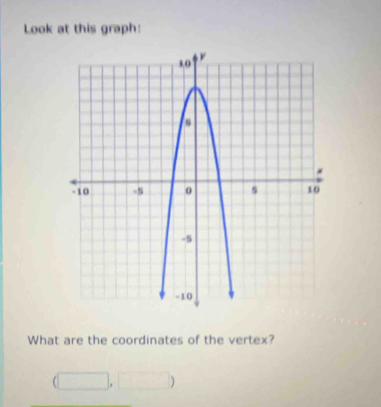 look at this graph: what are the coordinates of the vertex? ( , )