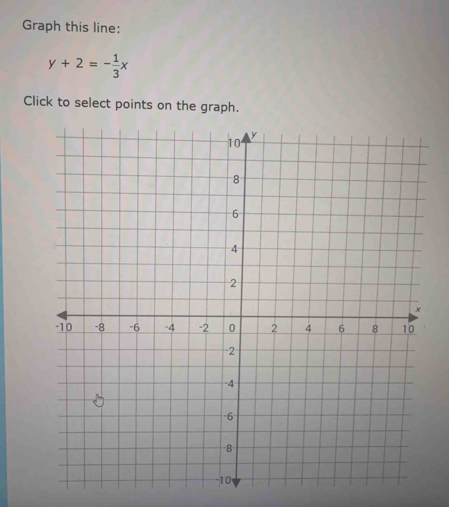 graph this line: $y + 2 = -\frac{1}{3}x$ click to select points on the …