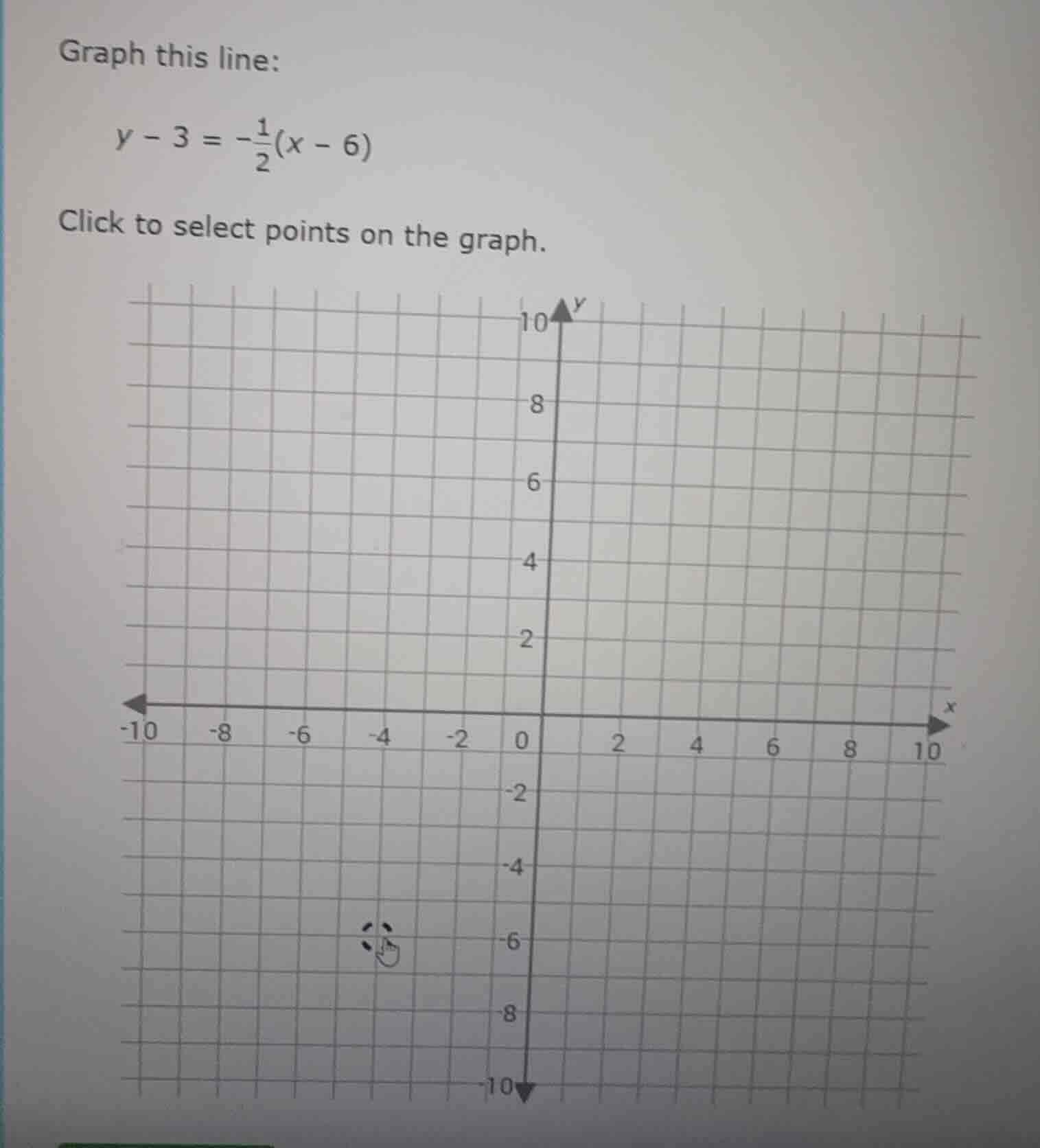 graph this line: $y - 3 = -\frac{1}{2}(x - 6)$ click to select points o…
