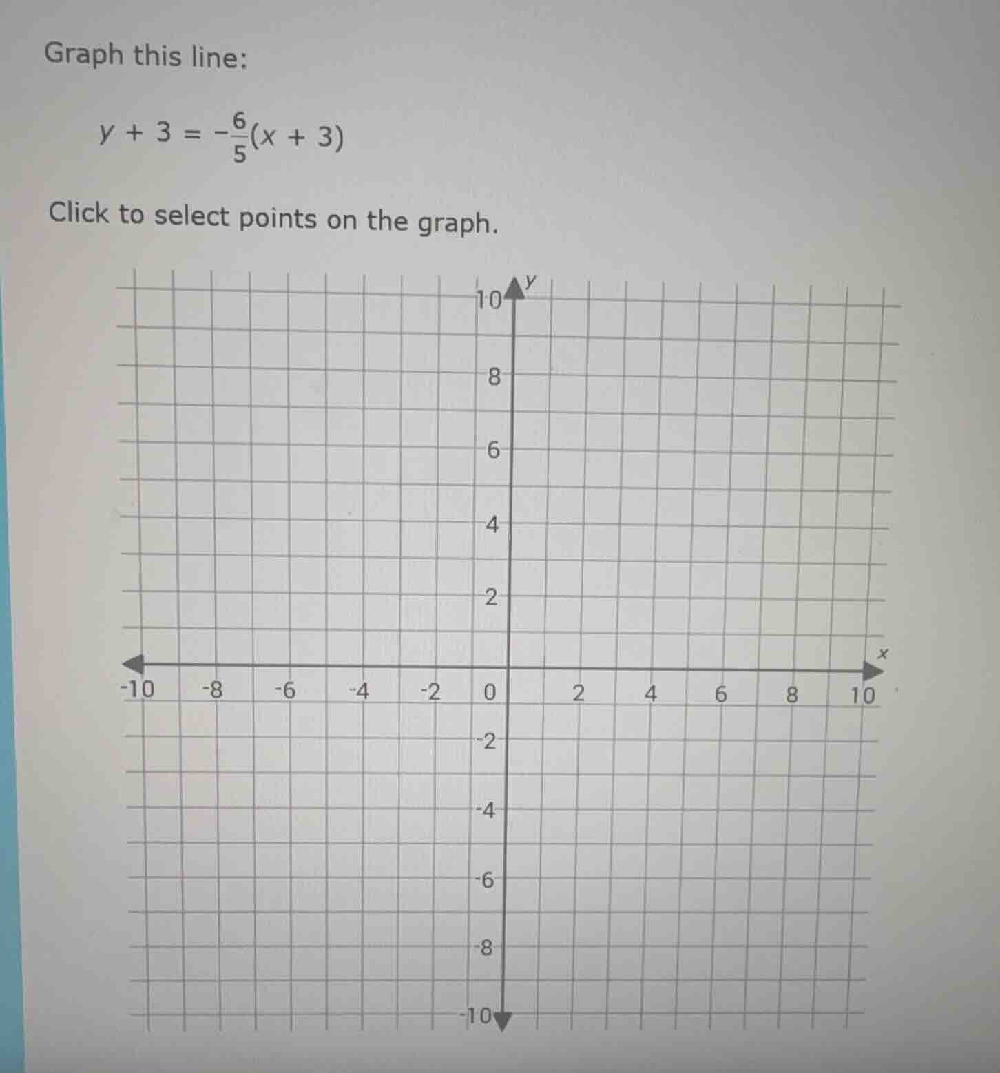graph this line: $y + 3 = -\frac{6}{5}(x + 3)$ click to select points o…