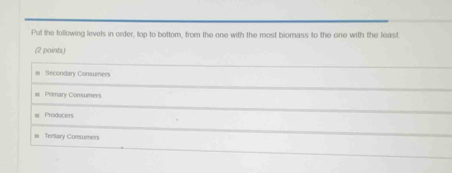 put the following levels in order, top to bottom, from the one with the…