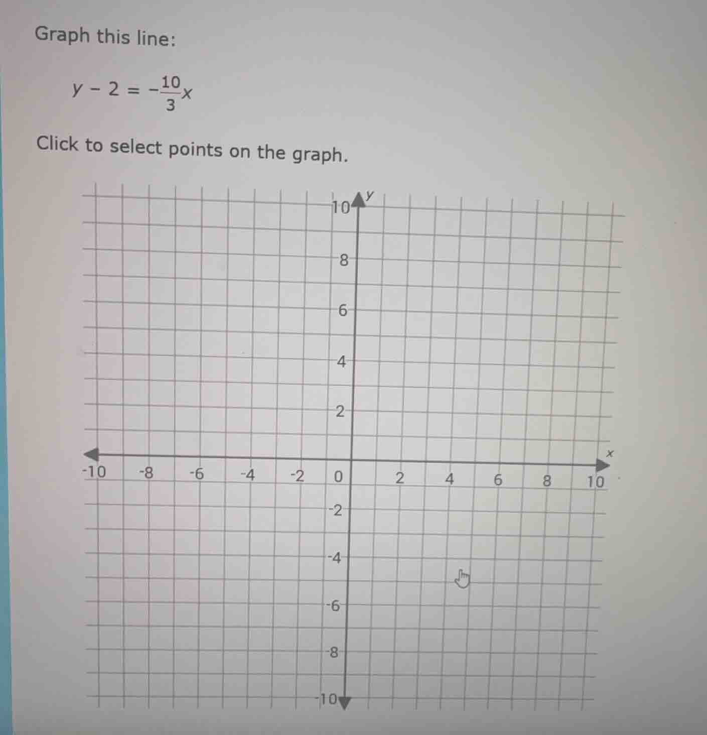 graph this line: \\( y - 2 = -\frac{10}{3}x \\) click to select points …