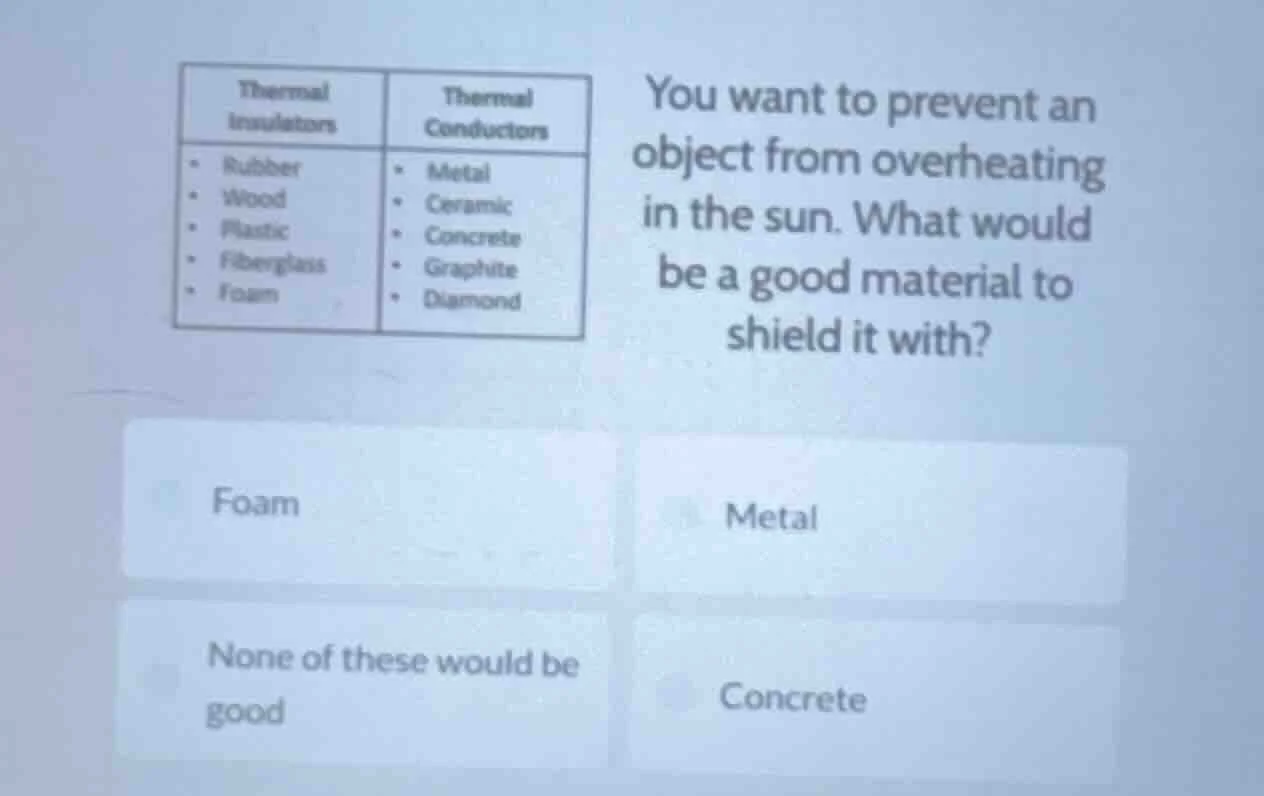 thermal insulators: rubber, wood, plastic, fiberglass, foam; thermal co…