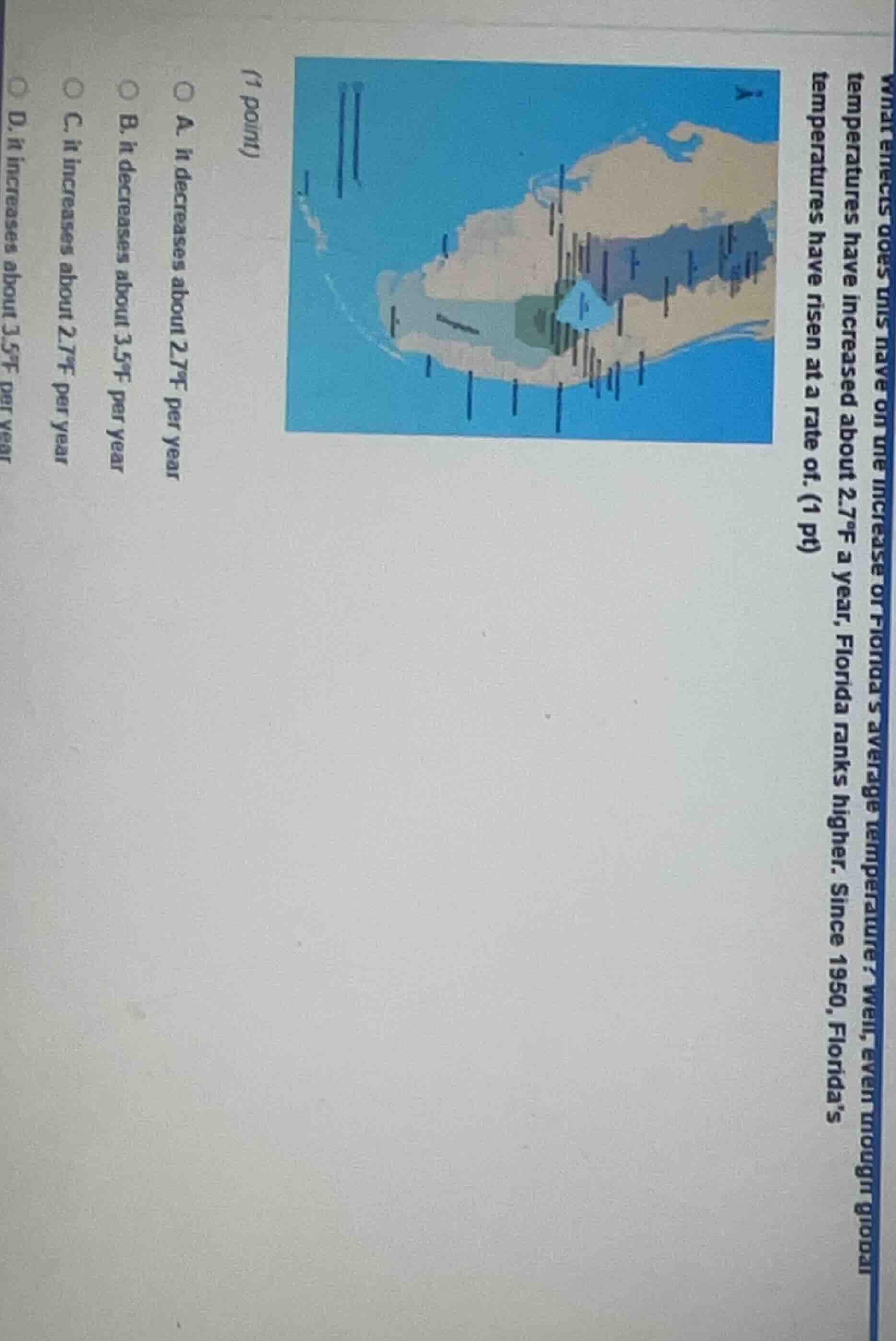 what effects does this have on the increase of floridas average tempera…