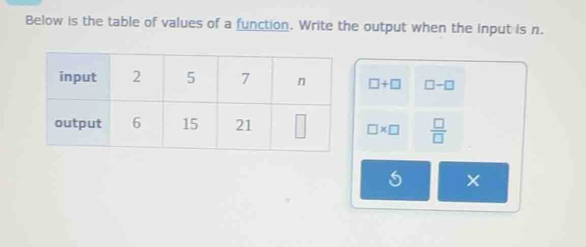 below is the table of values of a function. write the output when the i…