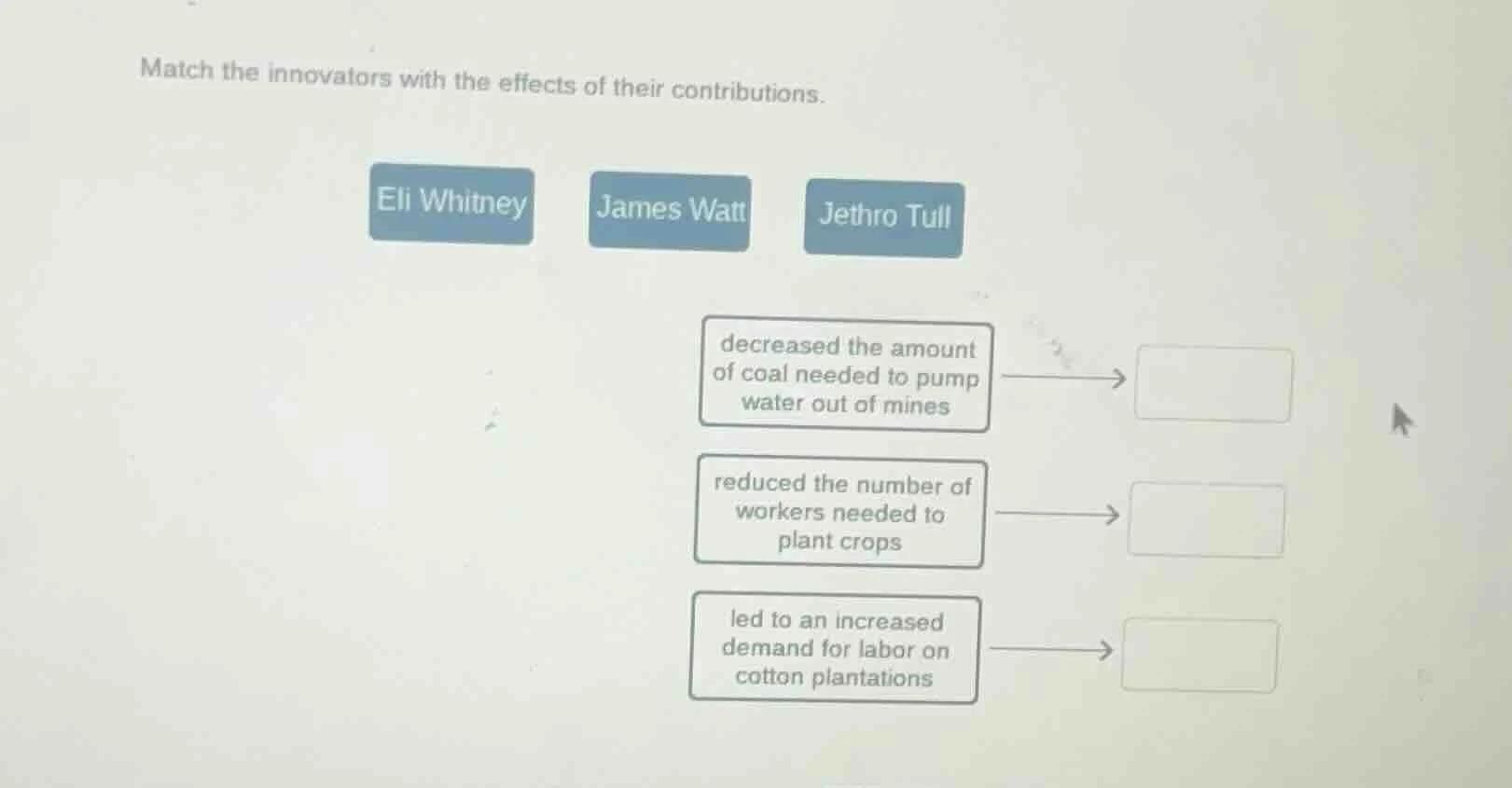 match the innovators with the effects of their contributions. eli whitn…