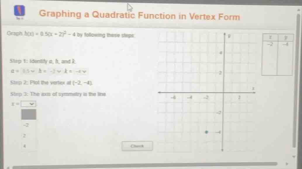 graphing a quadratic function in vertex form graph ( h(x) = 0.5(x + 2)^…