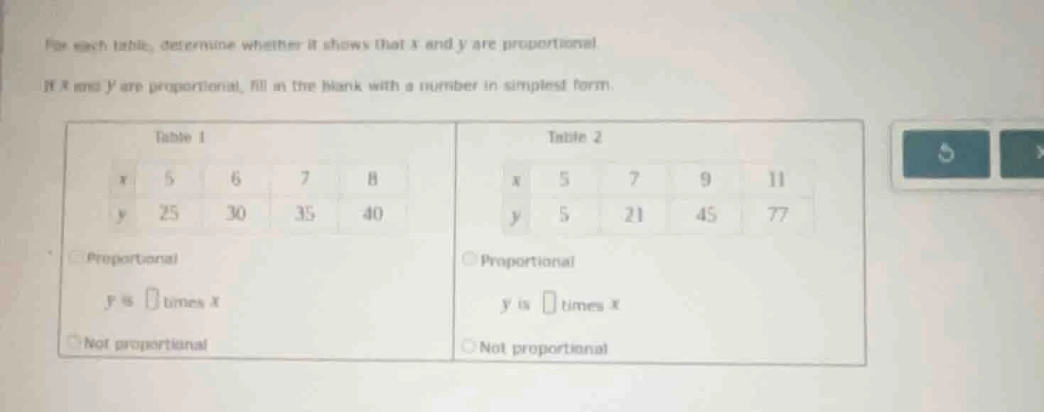 for each table, determine whether it shows that x and y are proportiona…