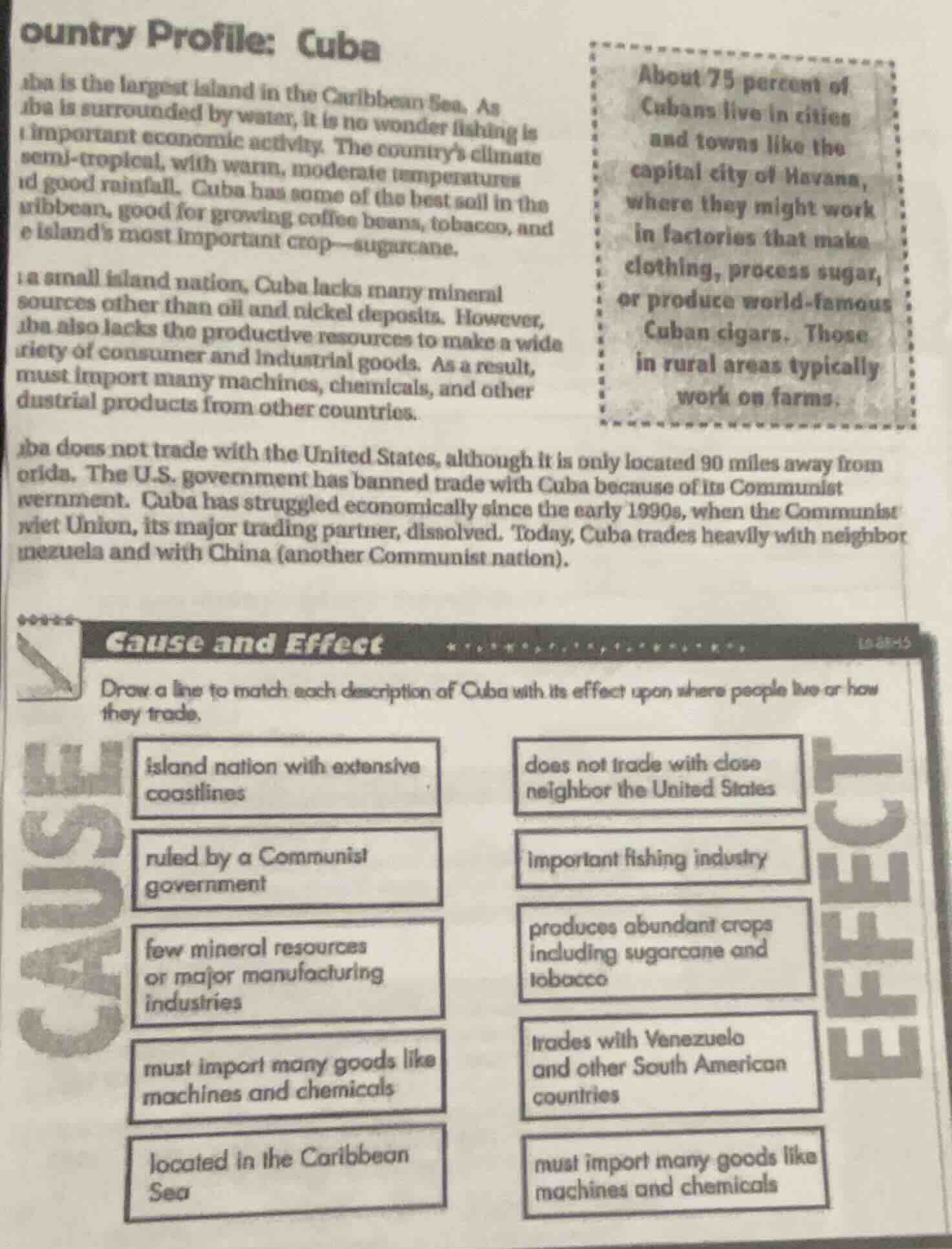 country profile: cuba cuba is the largest island in the caribbean sea. …