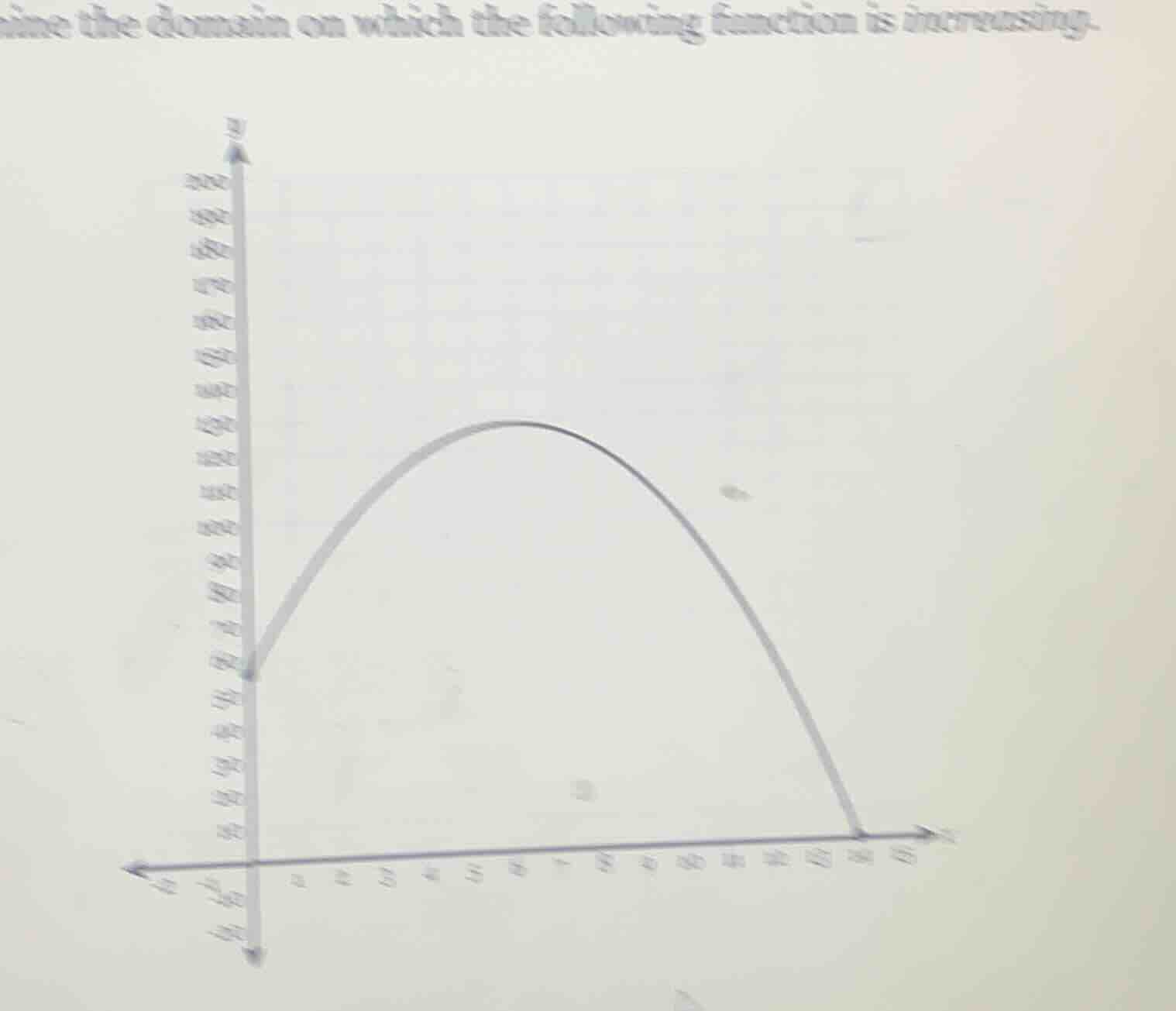 mine the domain on which the following function is increasing.