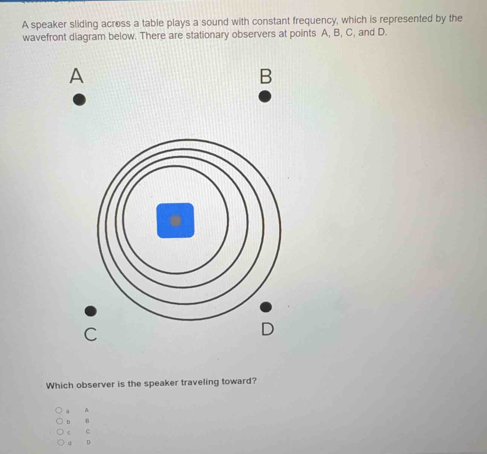 a speaker sliding across a table plays a sound with constant frequency,…