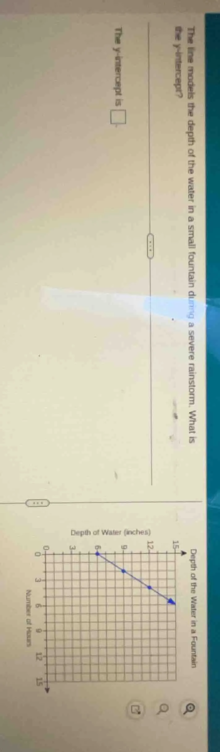 the line models the depth of the water in a small fountain during a sev…