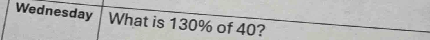 wednesday what is 130% of 40?