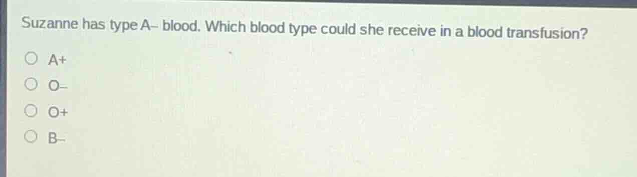 suzanne has type a– blood. which blood type could she receive in a bloo…