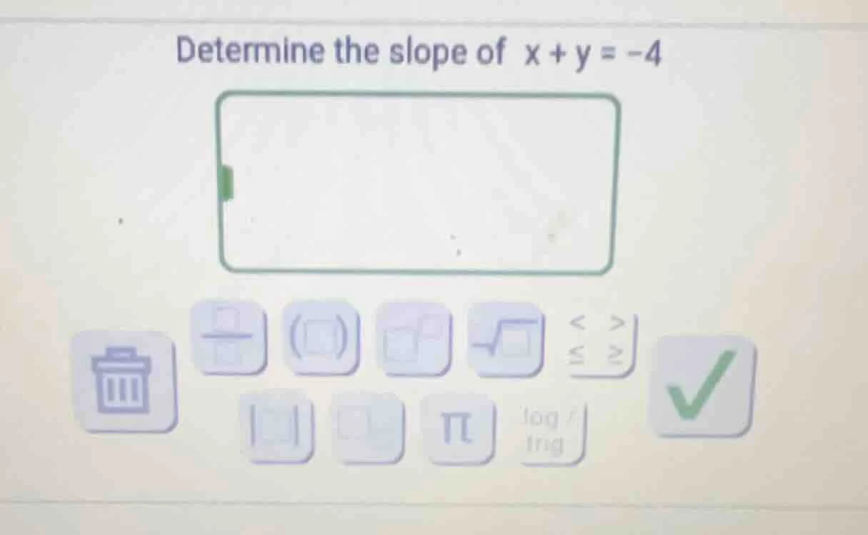 determine the slope of ( x + y = -4 )