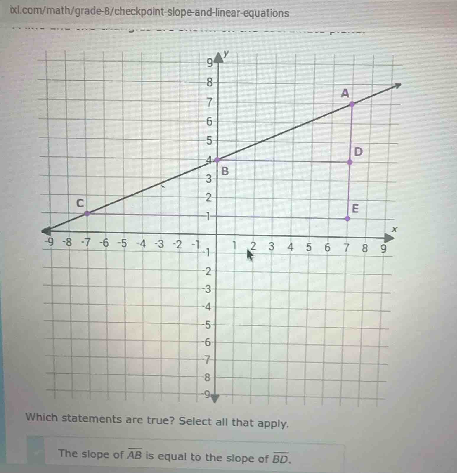 ixl.com/math/grade-8/checkpoint-slope-and-linear-equations which statem…