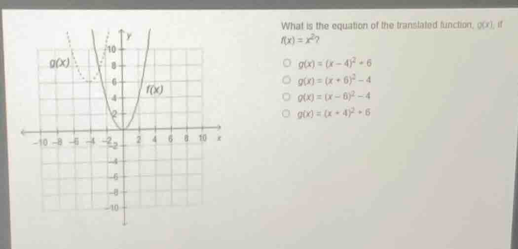 what is the equation of the translated function, ( g(x) ), if ( f(x) = …