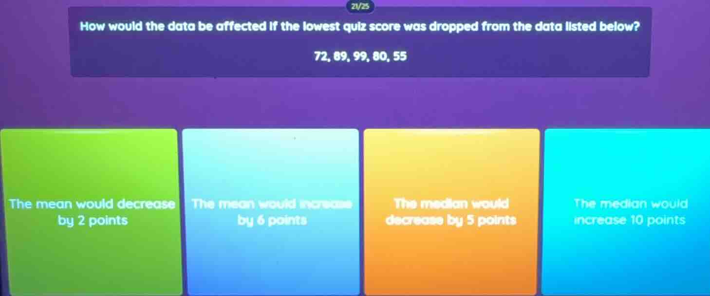 how would the data be affected if the lowest quiz score was dropped fro…