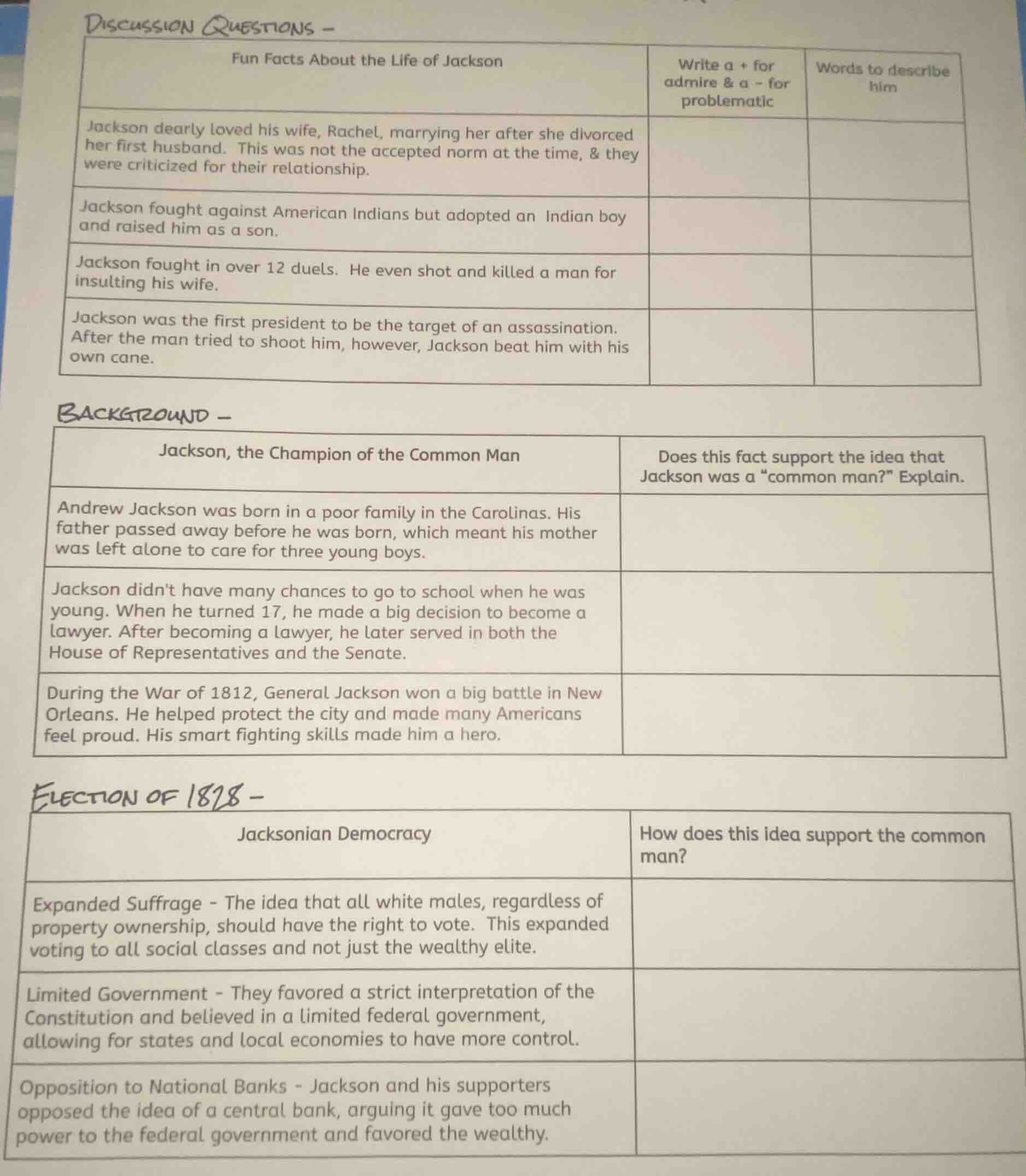 discussion questions - | fun facts about the life of jackson | write a …