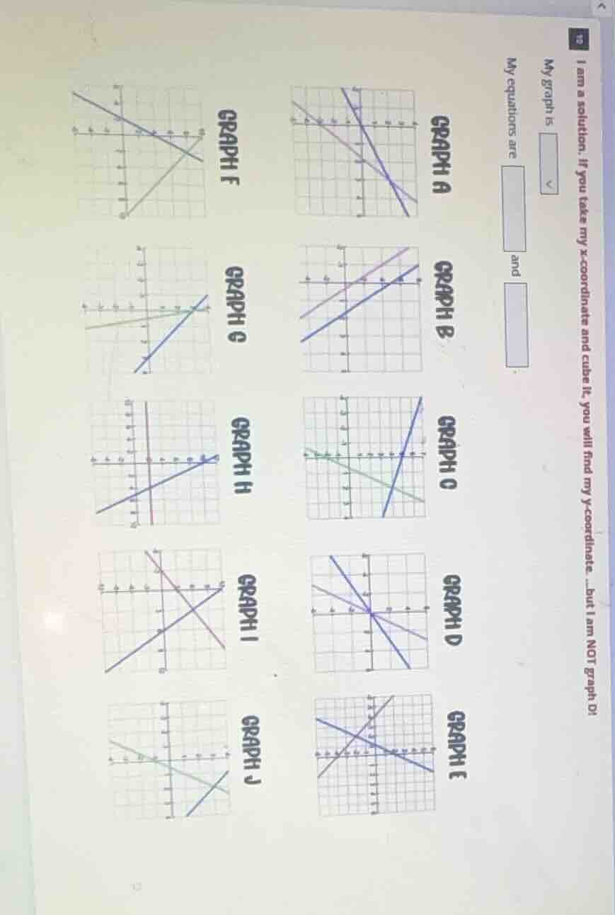 i am a solution. if you take my x - coordinate and cube it, you will fi…