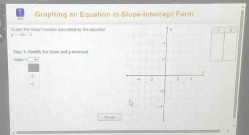 graphing an equation in slope-intercept form graph the linear function …